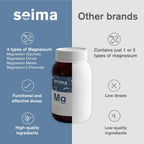 4-in-1 Magnesium Complex 1200 mg – Glycinate, Citrate, L-Threonate & Malate